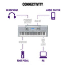 TASTIERA YAMAHA YPT-370 - READY 2 PLAY PACK