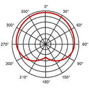 MICROFONO CARDIOIDE DINAMICO PROEL DM800